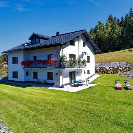 Panoramablick *